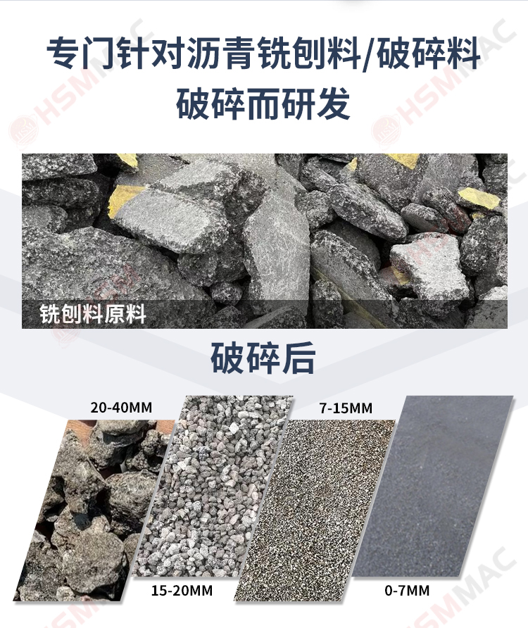 齒輥破碎機(jī)落地頁(yè)_02
